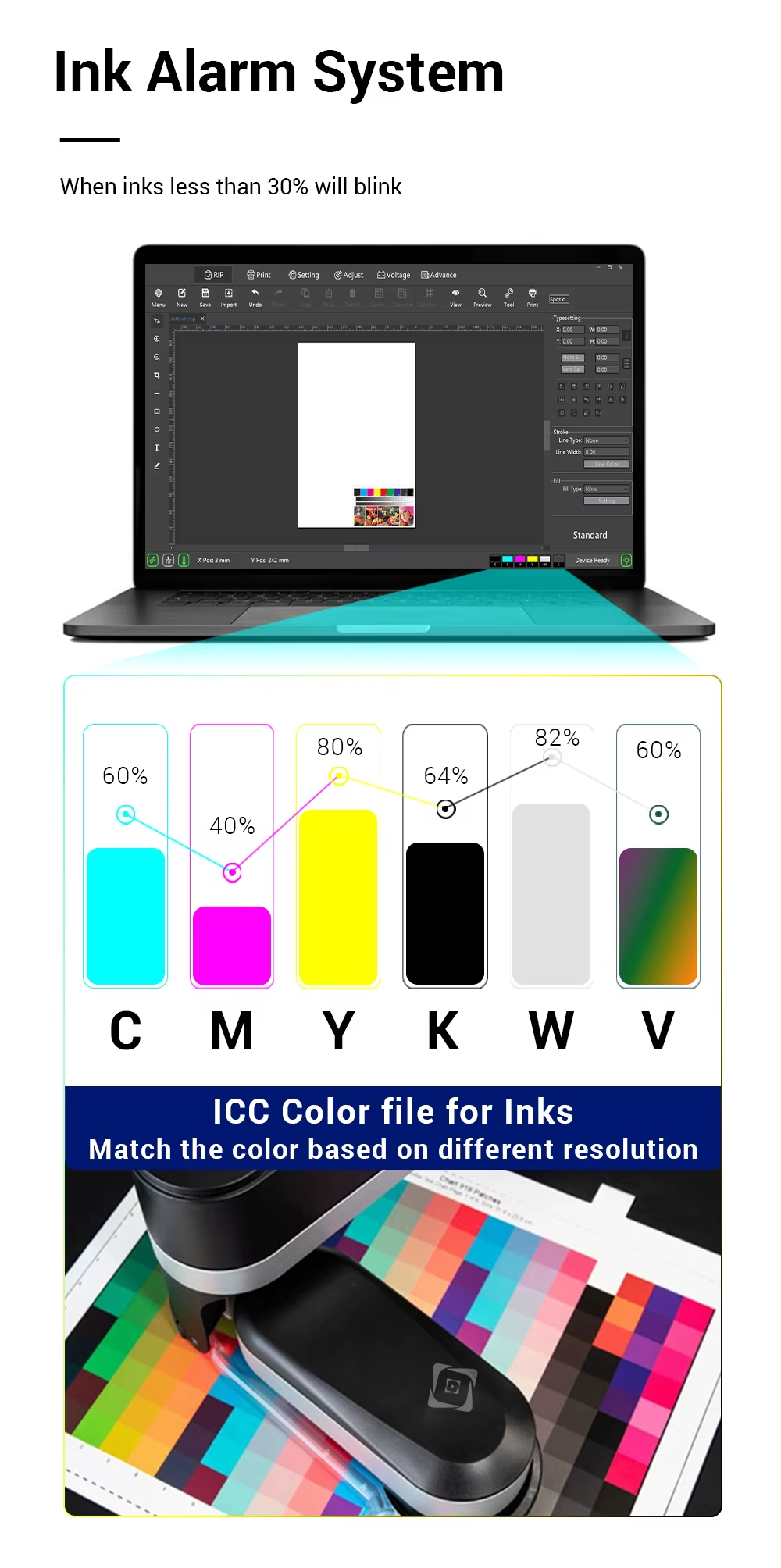 Imprimante UV 6090 PRO - Impression UV LED Grand Format 60x90cm - A1+ Multicolore CMYK+Blanc+Vernis