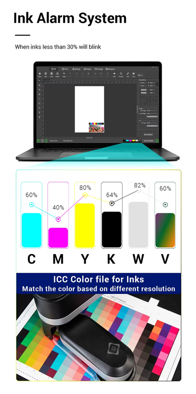 Imprimante UV 6090 PRO - Impression UV LED Grand Format 60x90cm - A1+ Multicolore CMYK+Blanc+Vernis